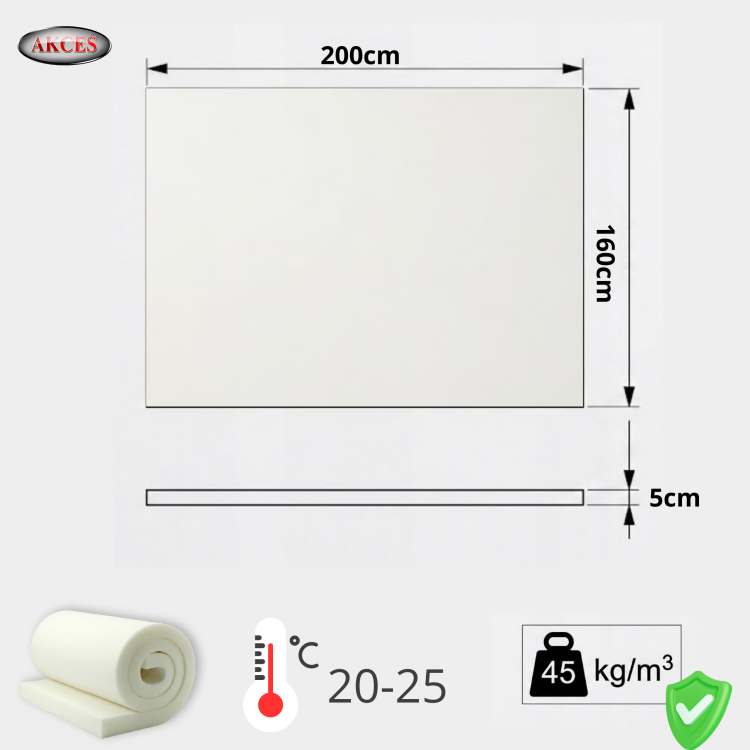PIANKA VISCO MEMORY WYMIARY 160