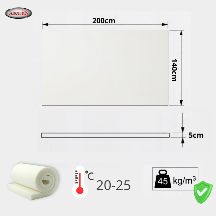 PIANKA VISCO MEMORY WYMIARY 140