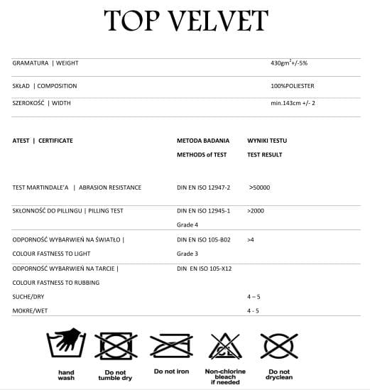 topvelvetkarta.JPG